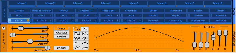 Screenshot of Surge XT’s S-LFO 1 editor showing macro assignments, rate, phase, deform, amplitude sliders, waveform options, and LFO envelope controls.