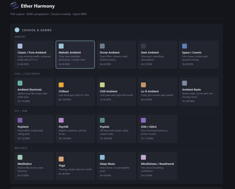 In this tutorial we used Ether Harmony to generate the chords quickly