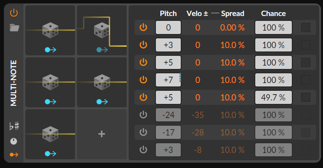 Add Random Modulators for Generative Chord Variation