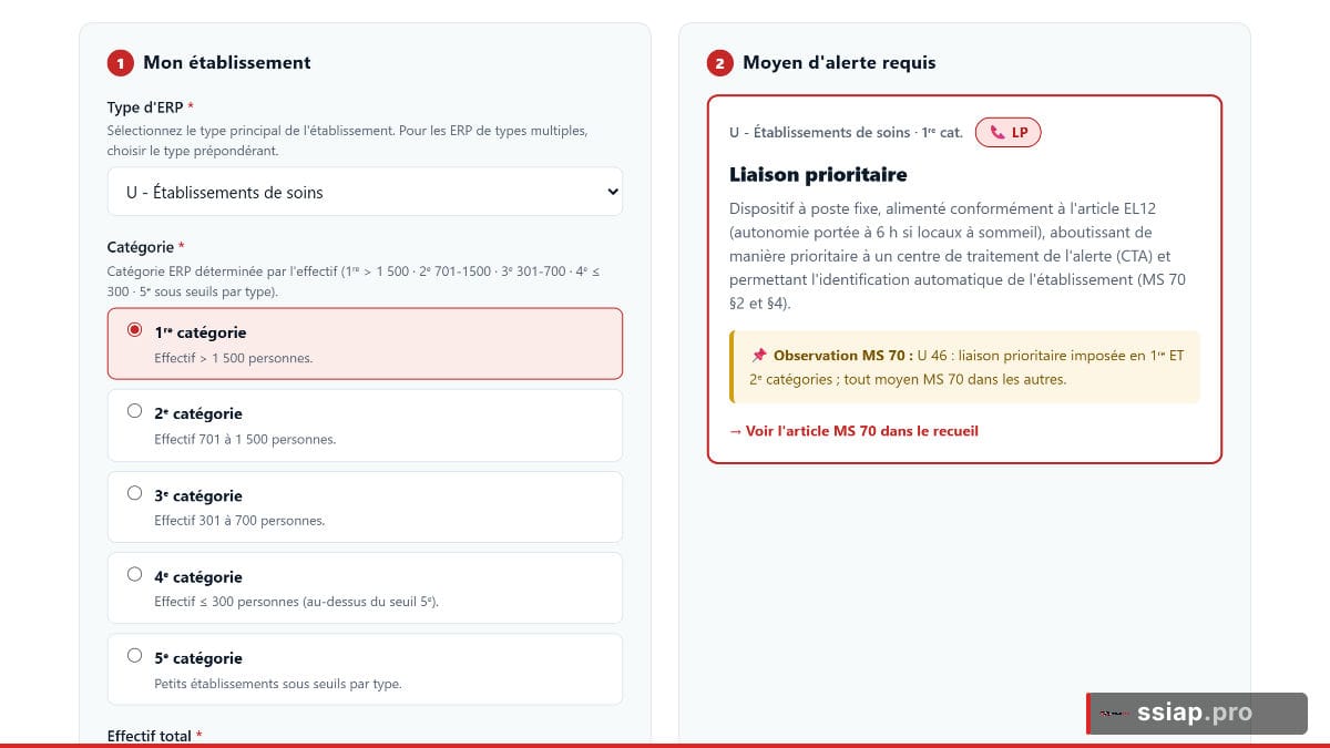 Tableau de signalisation incendie et téléphone d'alerte - réglementation MS 70 ERP sécurité incendie