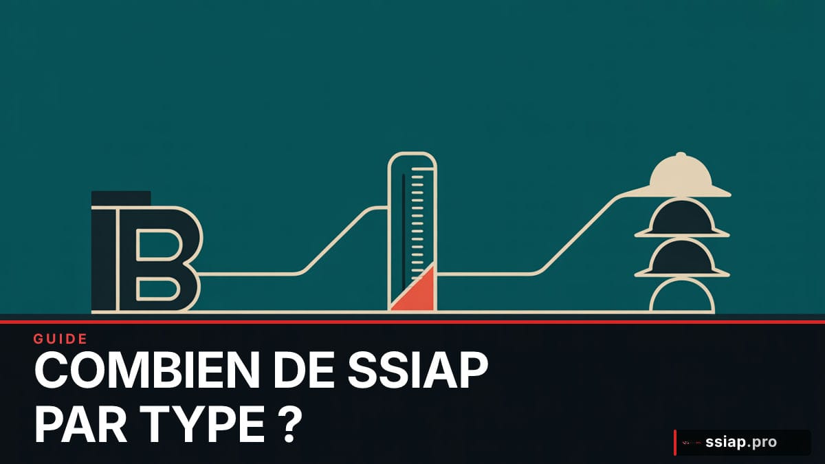 Plan schématique d'un ERP avec indicateurs de sécurité incendie - effectif SSIAP réglementaire
