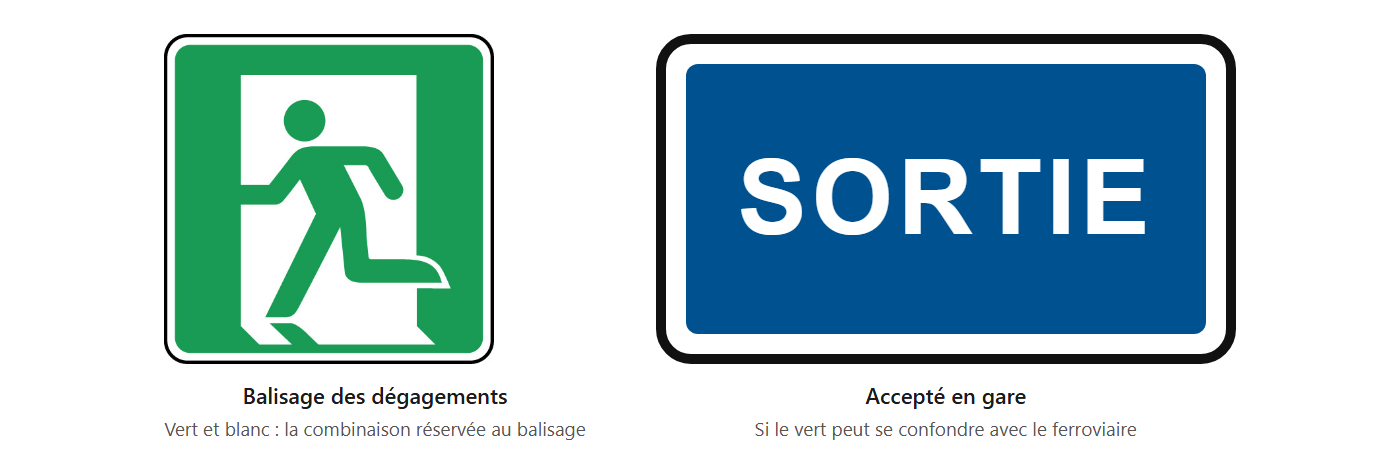 A gauche un panneau de sortie vert et blanc, a droite un panneau bleu portant le mot SORTIE en lettres blanches, accepte en gare.
