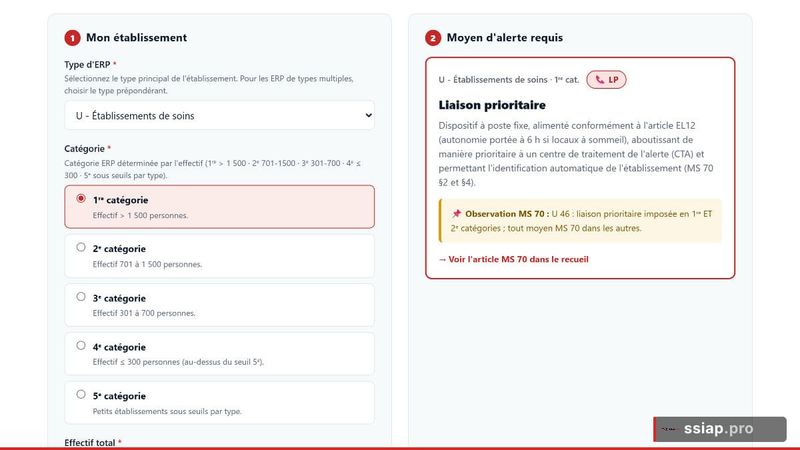 Tableau de signalisation incendie et téléphone d'alerte - réglementation MS 70 ERP sécurité incendie