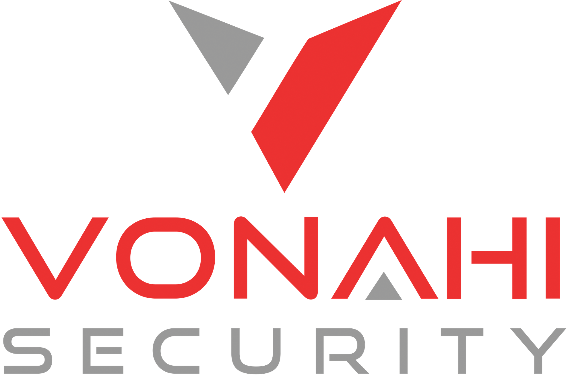 Vonahi Security's Blog