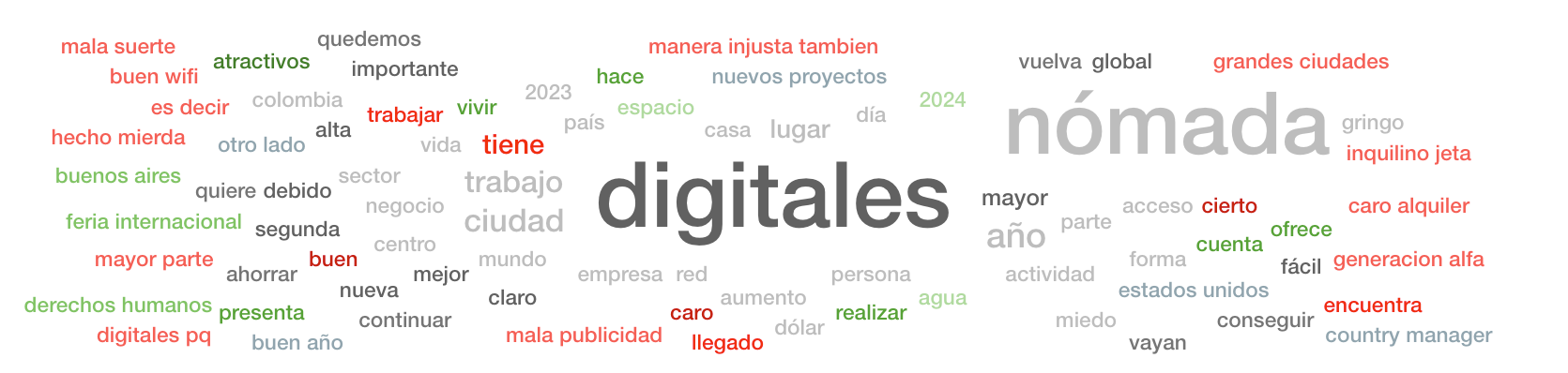 Los Kowmads, en voz propia