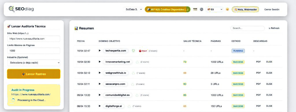 Screaming Frog no está roto. Está desactualizado para el mercado actual.