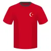 Turkey