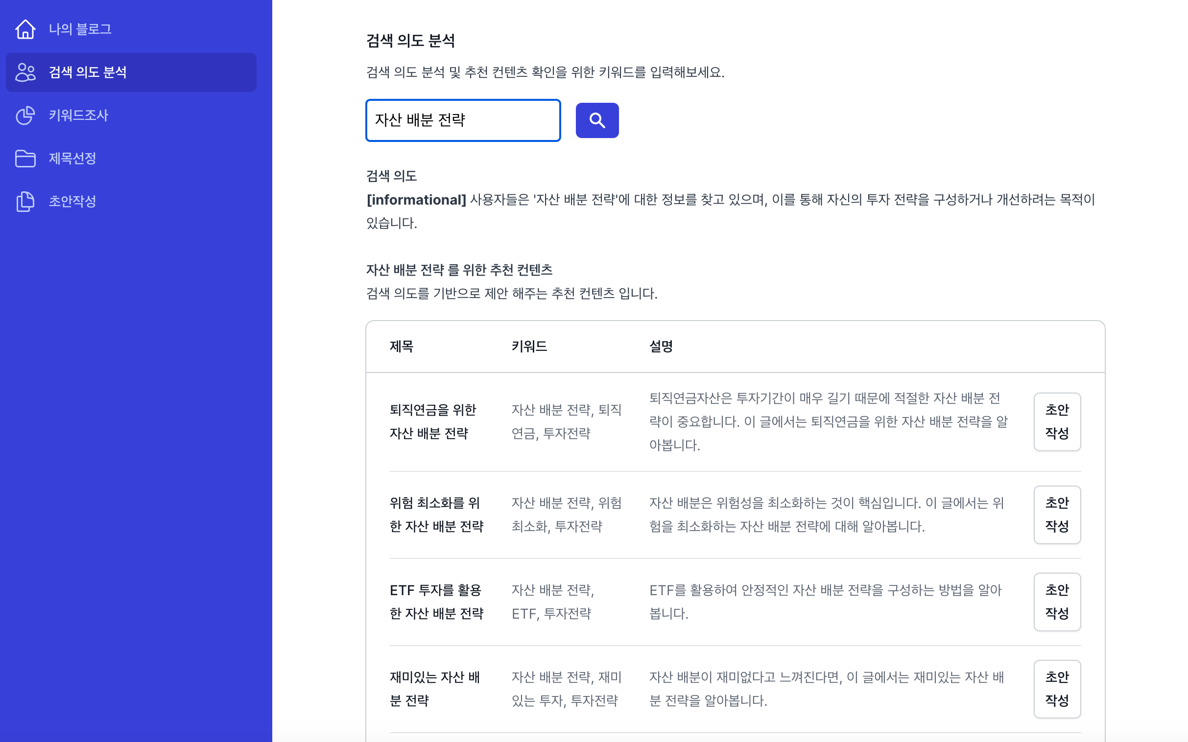 블로플로 검색 의도 기반 컨텐츠 추천