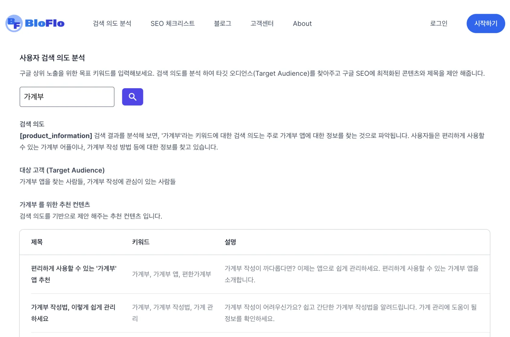 AI 검색 의도 분석 예시