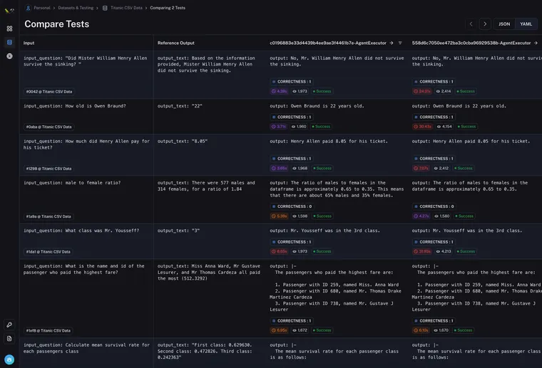 Test Run Comparisons