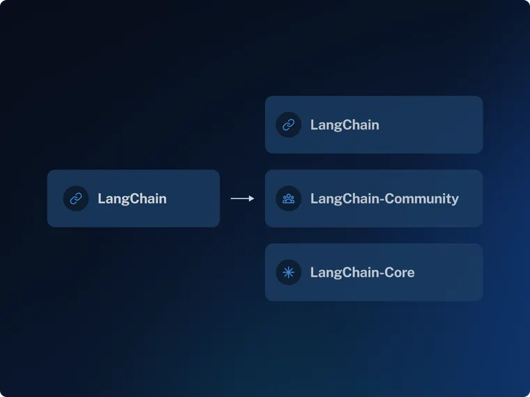 Towards LangChain 0.1: LangChain-Core and LangChain-Community