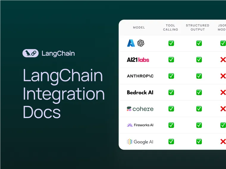 LangChain Integration Docs: Find information faster with revamped pages & API references