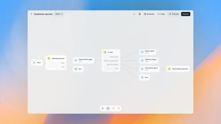 Not Another Workflow Builder