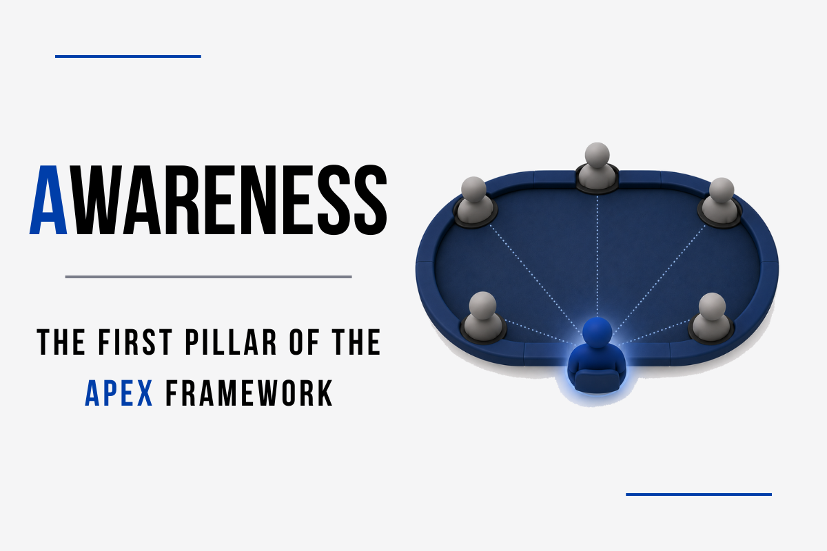Awareness: The first pillar of the APEX framework
