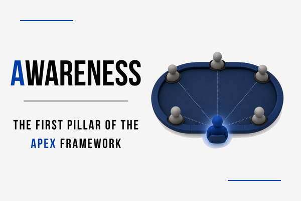 Awareness: The first pillar of the APEX framework