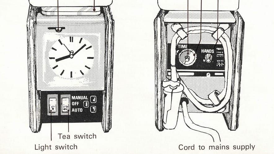 Russell Hobbs Easy Riser 6501 Teasmade Manual
