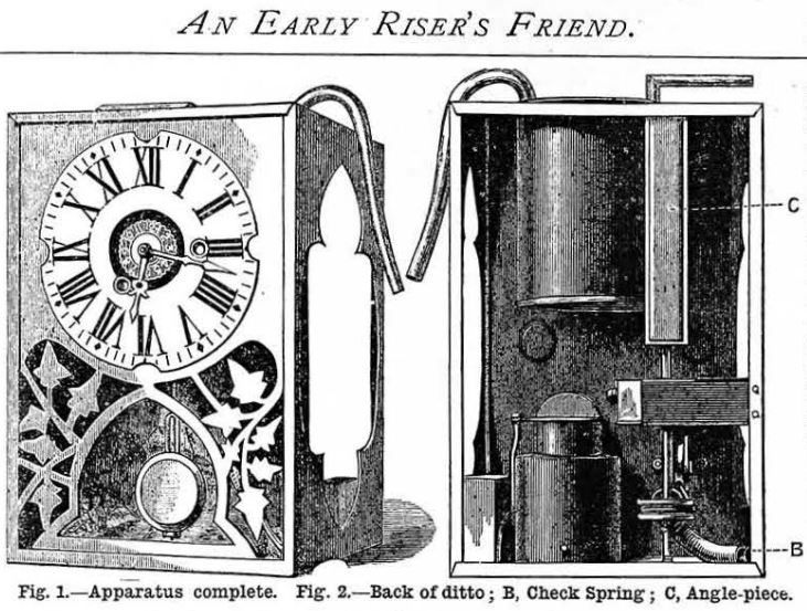 1891 Charles Walker's Early Riser's Friend