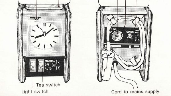 Russell Hobbs Easy Riser 6501 Teasmade Manual