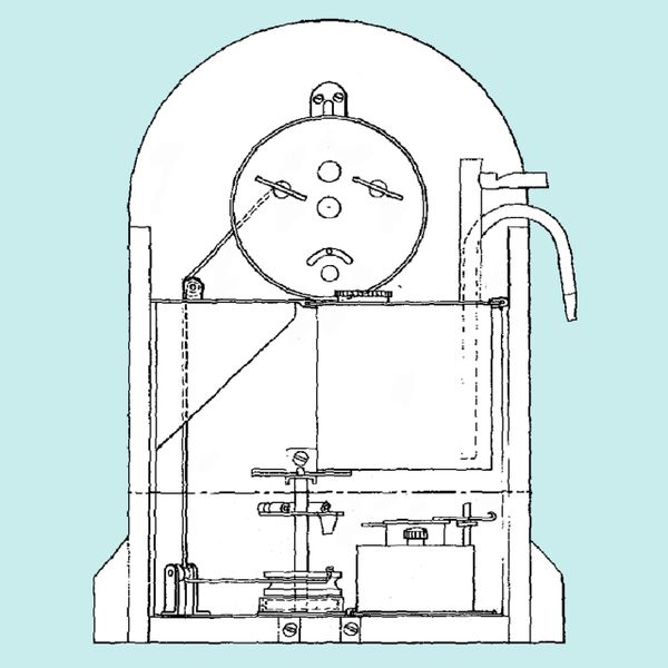 Perry Tea Maker 1898