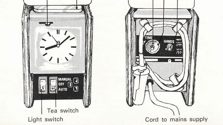 Russell Hobbs Easy Riser 6501 Teasmade Manual