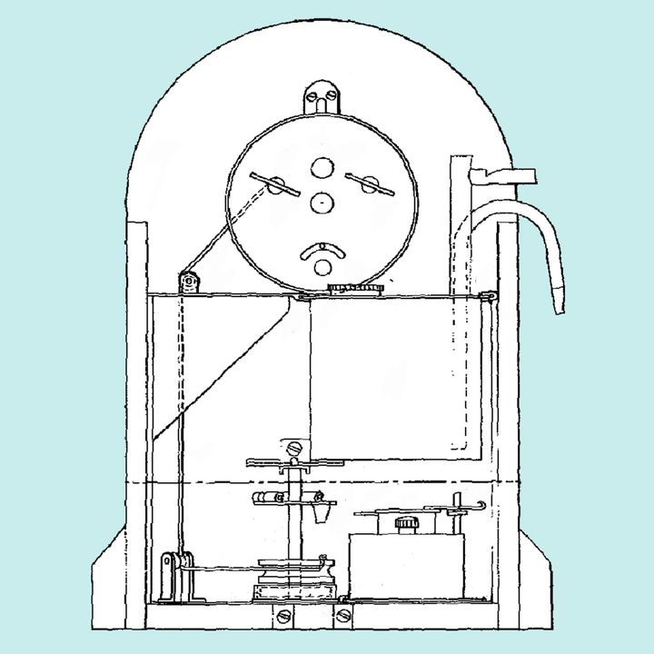 Perry Tea Maker 1898