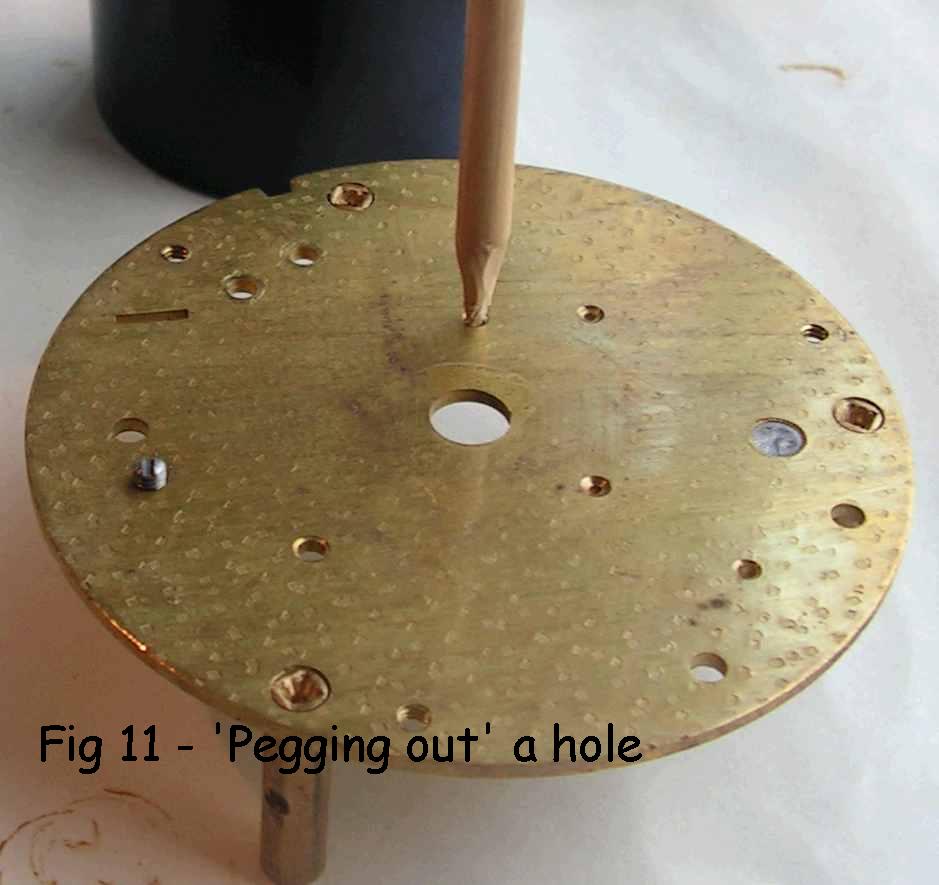 Fig 11 - pegging out a hole
