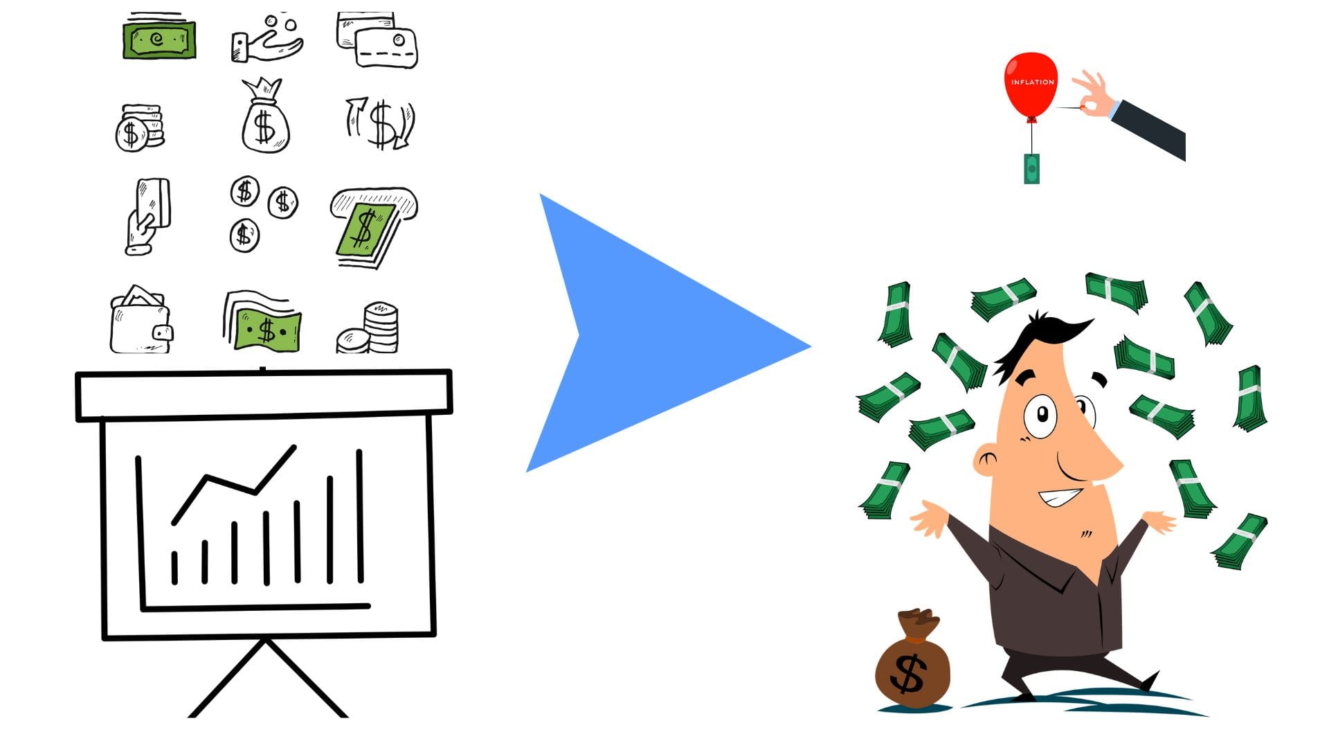 Smart Money Moves: Short-Term Financial Planning for Tough Times