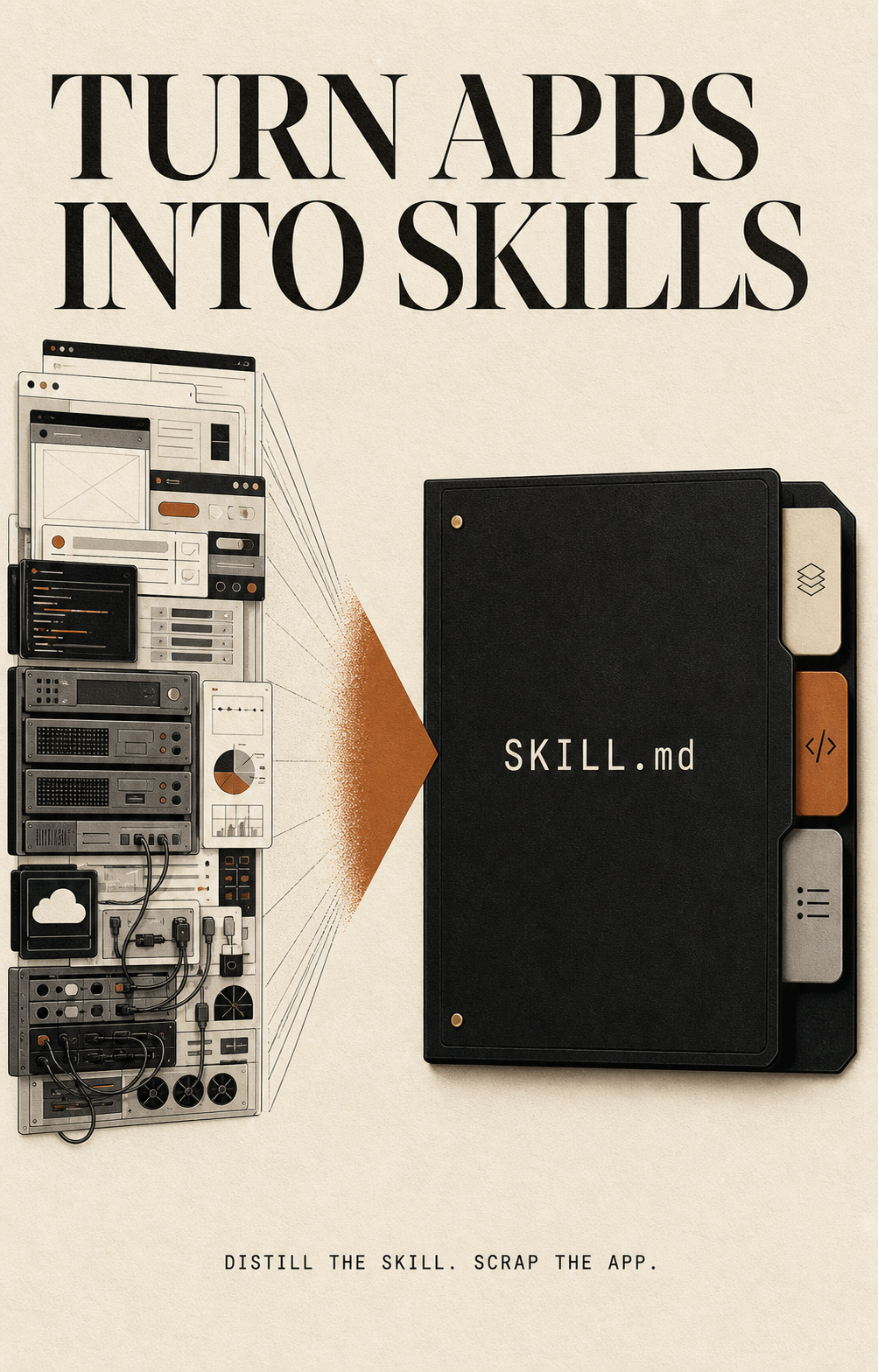 Turn Apps Into Skills editorial poster showing application interfaces and maintenance machinery compressed into a black SKILL.md dossier.