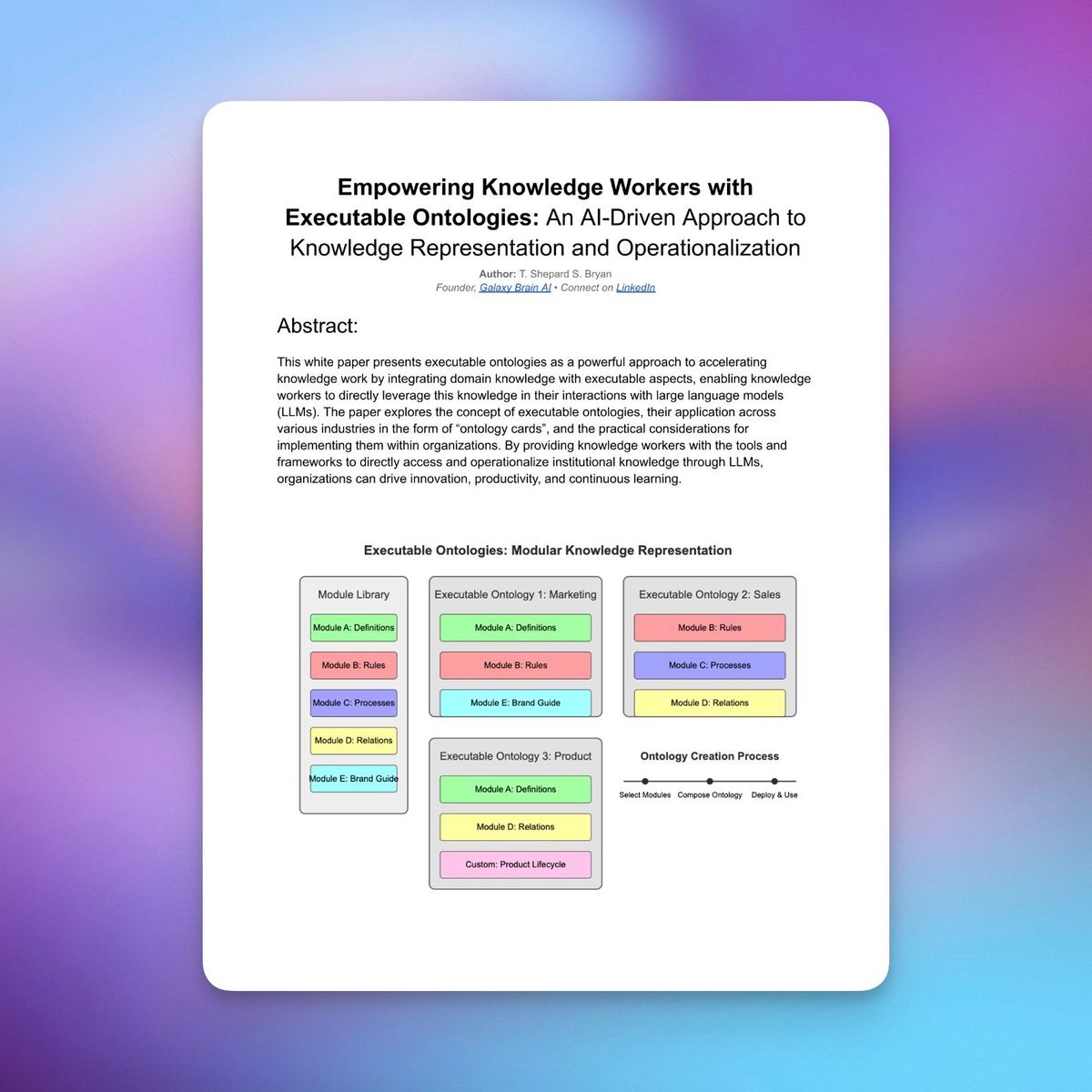 Executable Ontologies: How to Empower Expert Knowledge Workers with AI Language Models