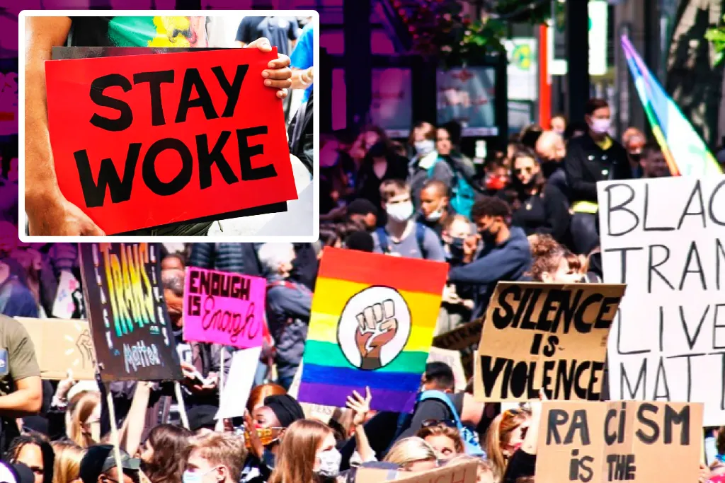 What is Woke Culture?