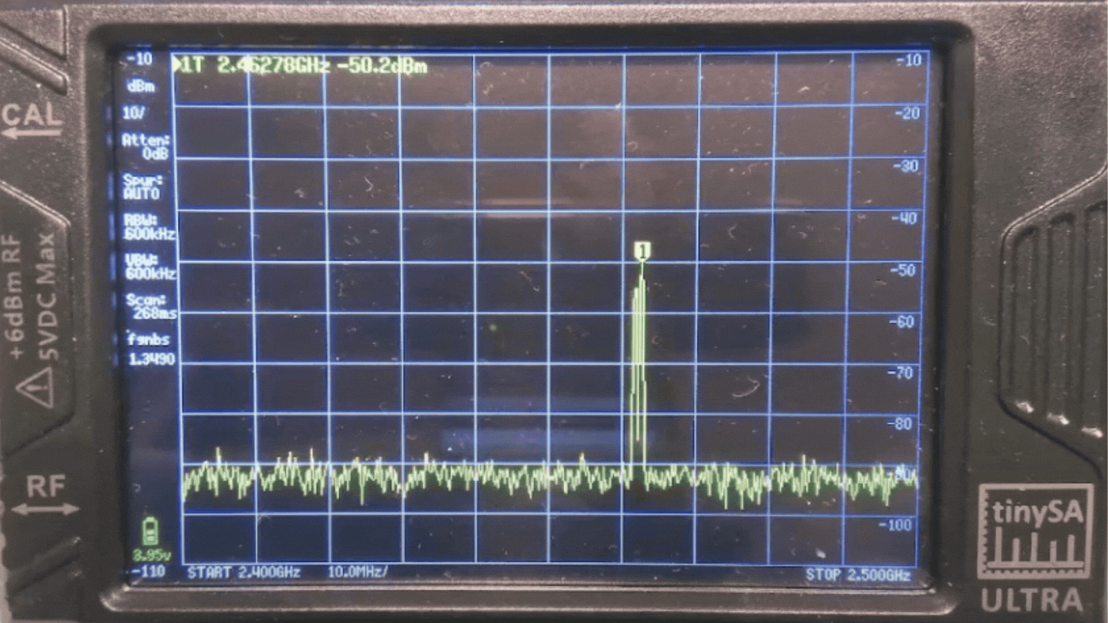 TinySA Ultra - Wifi Signal - Father Abraham
