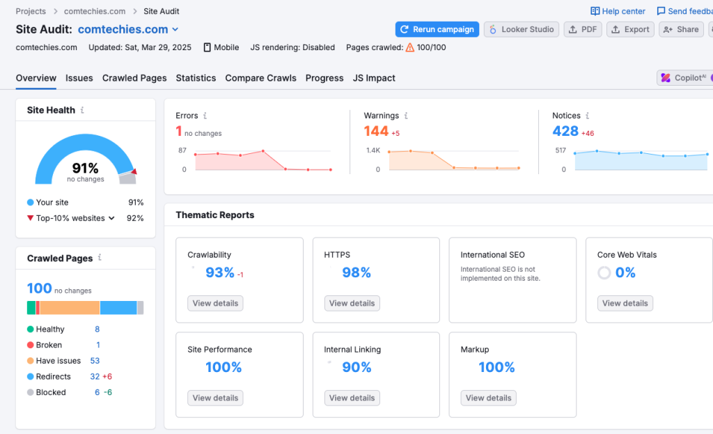 Semrush site audit page