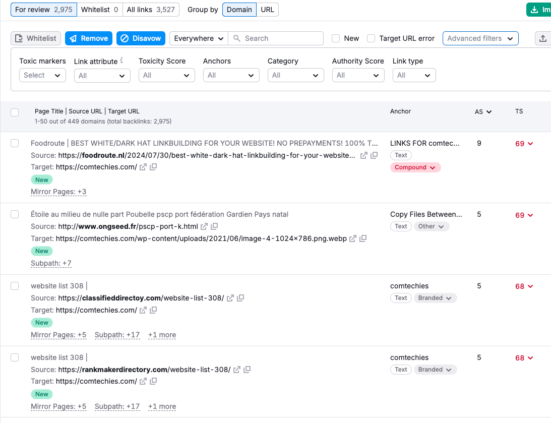 Remove the toxic(bad) backlinks with the help of Semrush backlink audit tool