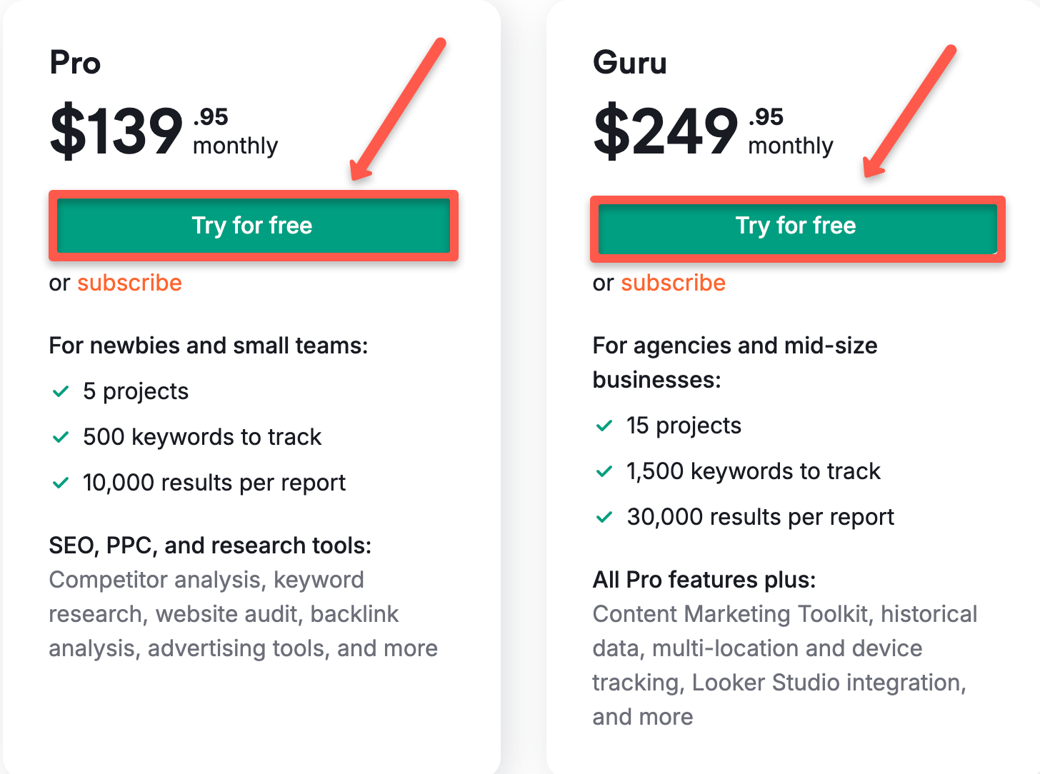 Get Semrush free trial for its Pro and Guru plan