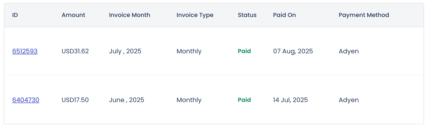 Cloudways hosting invoice of mine