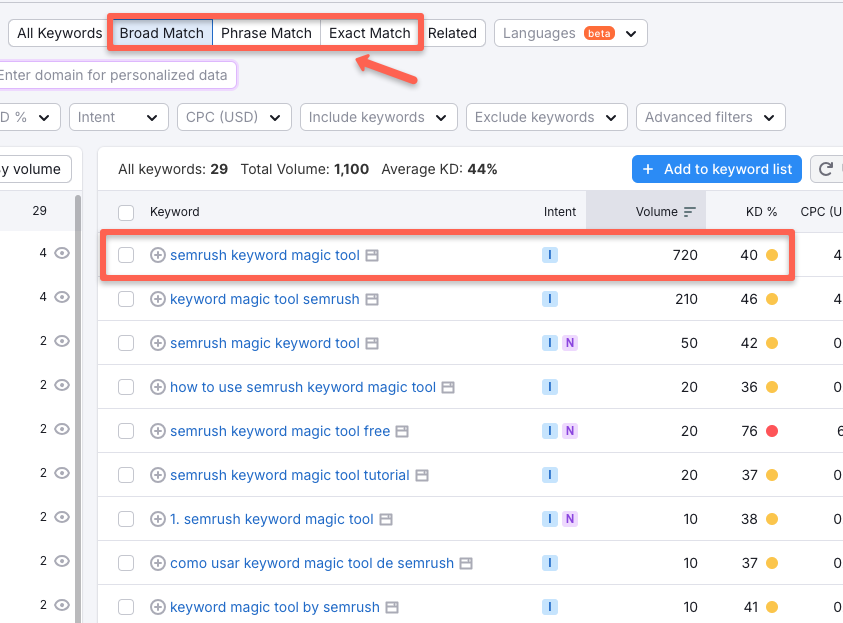 If you want to see the right keyword for your search, then click on broad match, phrase match, and exact match.