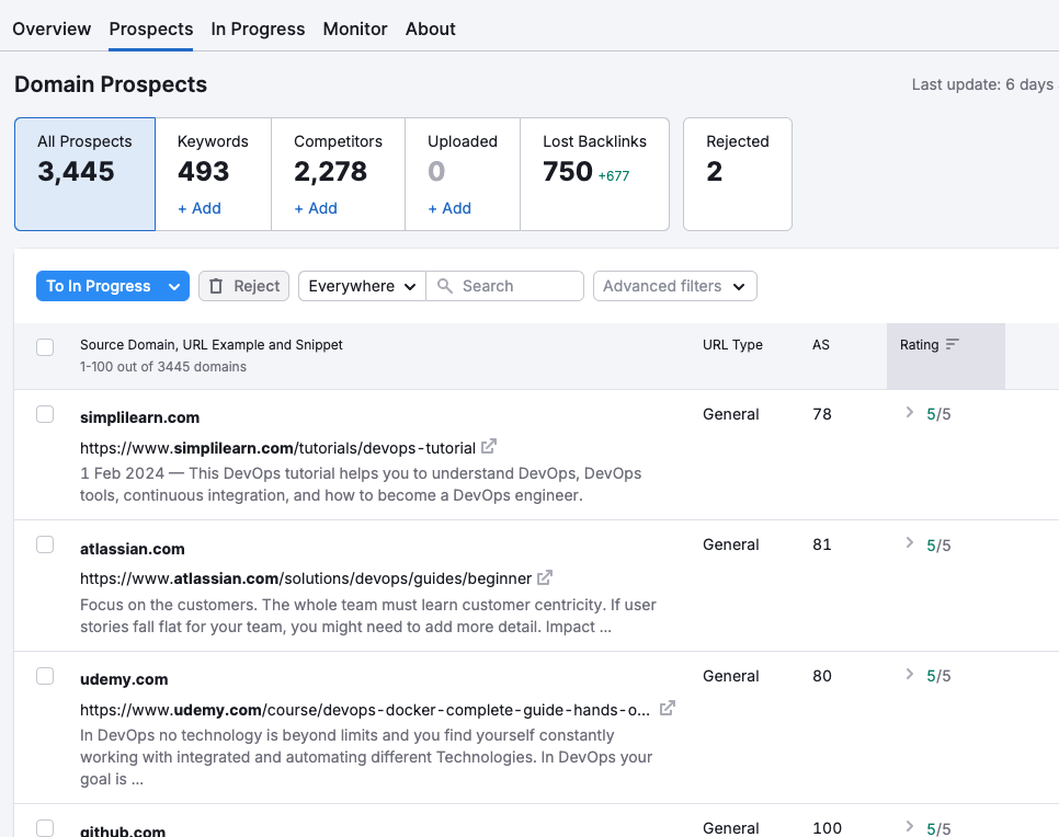 Semrush link building tool, which helps to get backlinks with its outreach feature