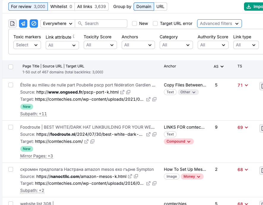 Semrush backlink audit: remove the toxic backlinks from your site