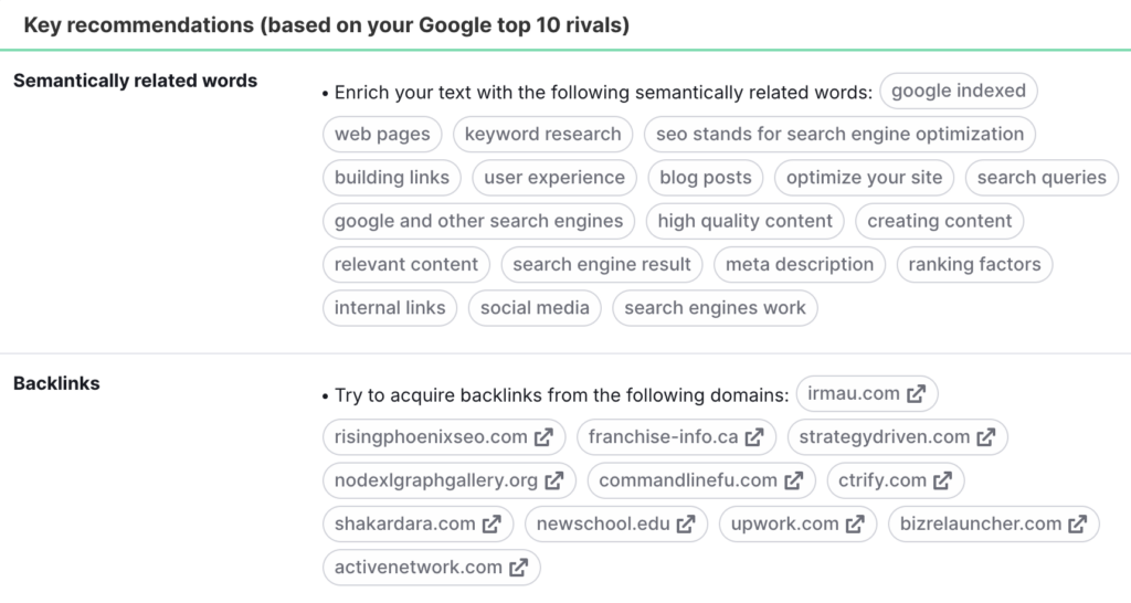 Semrush SEO content template