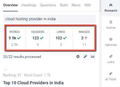 example: it is the overview option in the frase.io