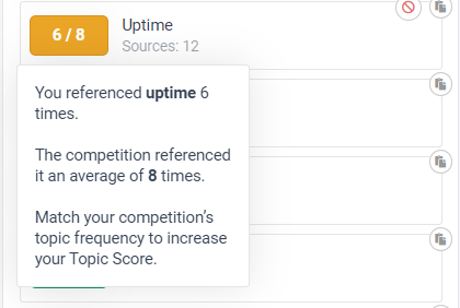 example frase.io: this image says about, what the yellow colour indicates in frase.io