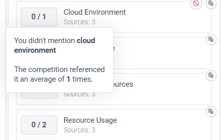 example frase.io: this image says about, what the a colour indicates in frase.io