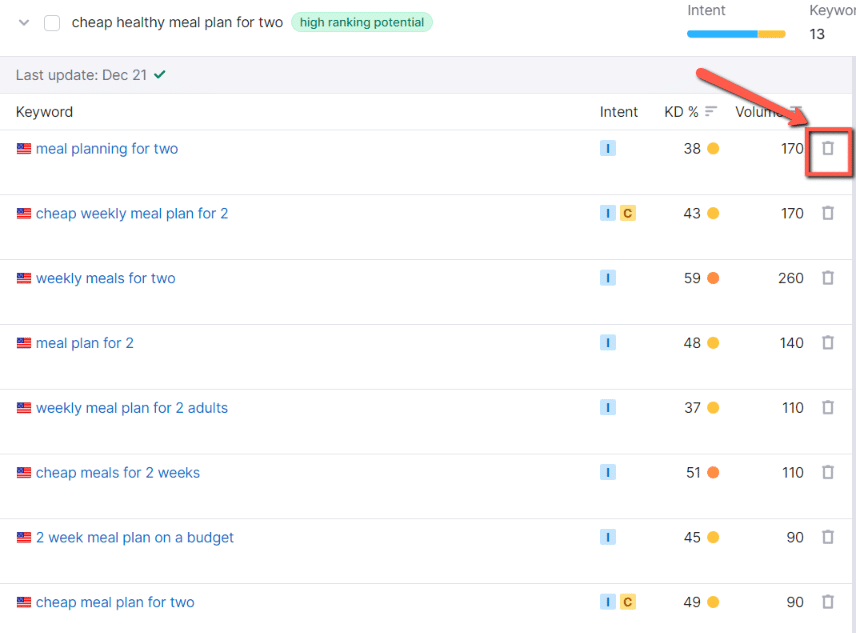 keyword clustering with semrush: you delete a unwanted keywords