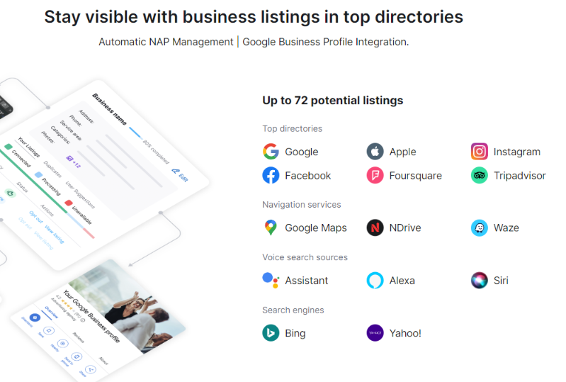Semrush review example: listing management for map visibility