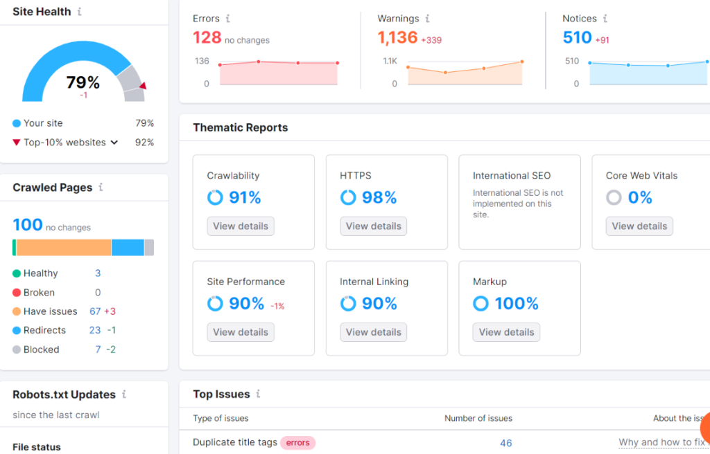 Semrush site audit tool page