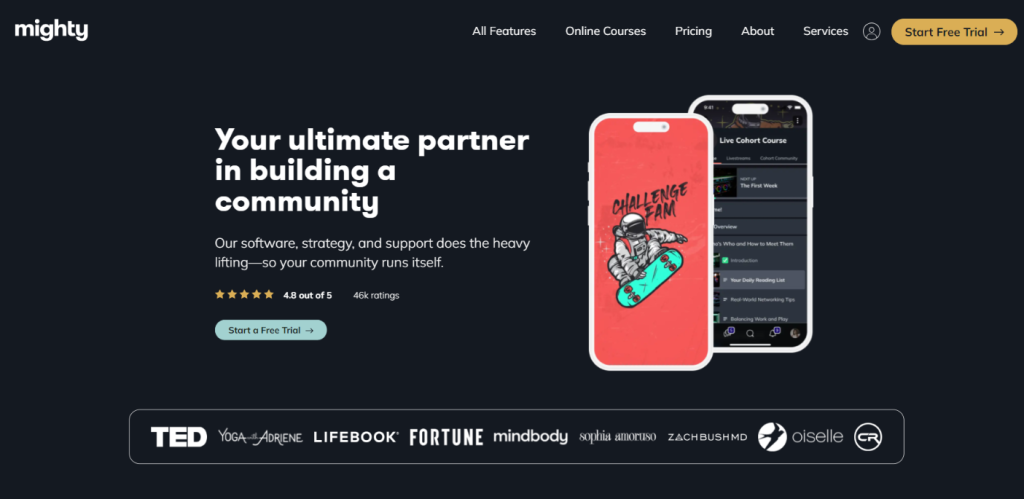 Mighty Networks dashboard