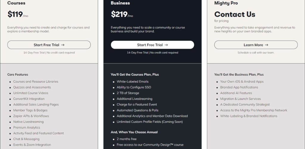 Pricing, plans and features of Mighty Networks