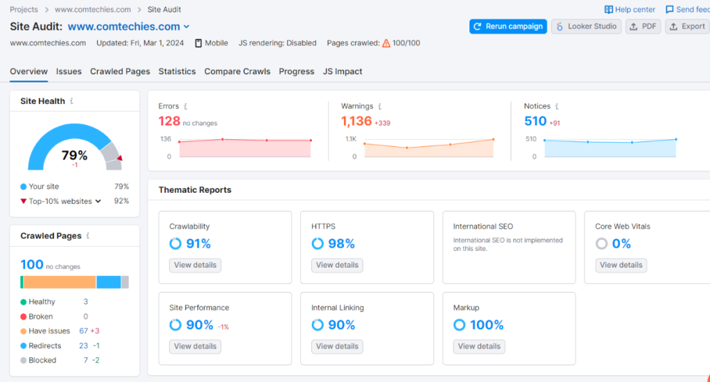 Semrush site audit: site audit project page