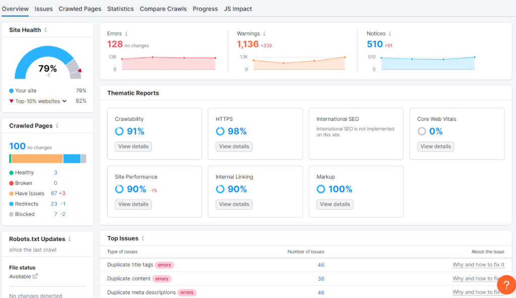 Semrush site audit: site audit project page