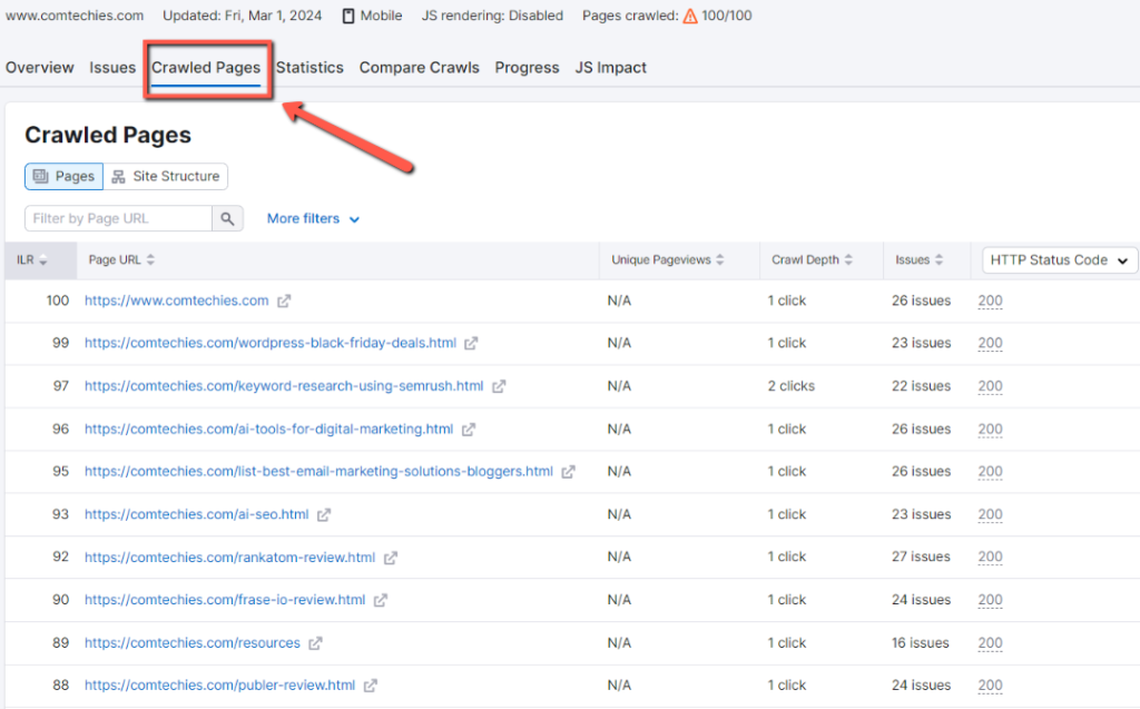 Semrush site audit: Here, you can view up to 100 Crawled pages, unique pageviews, crawl depth, and issues.